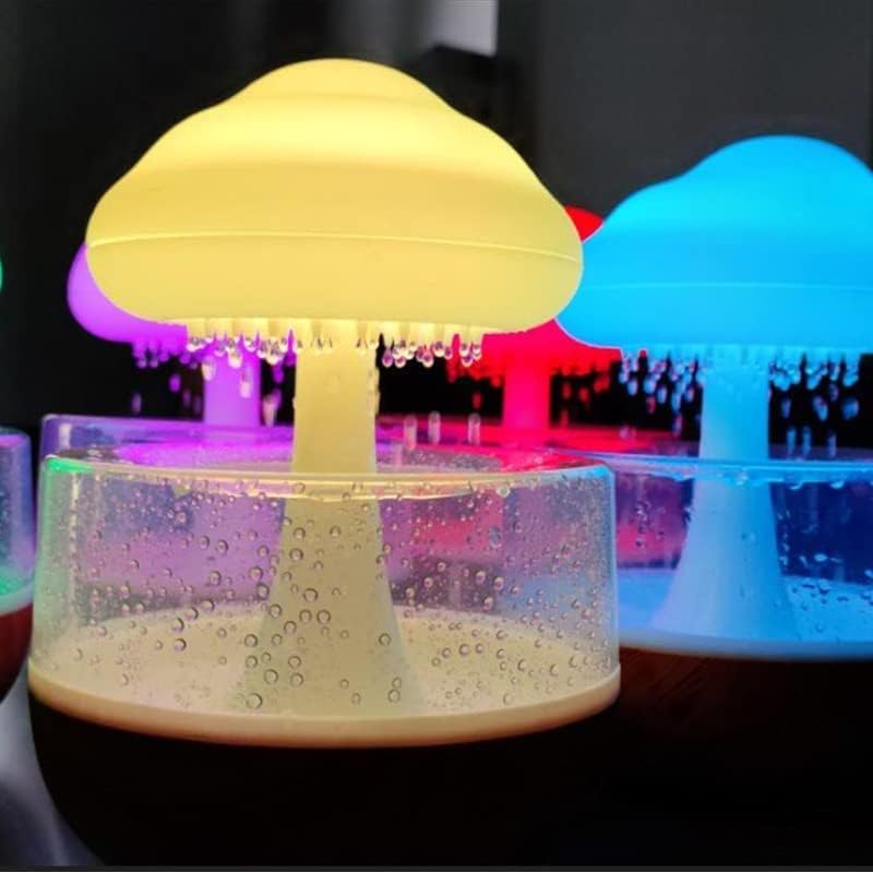 CloudyMist™-Humidificador ☁️