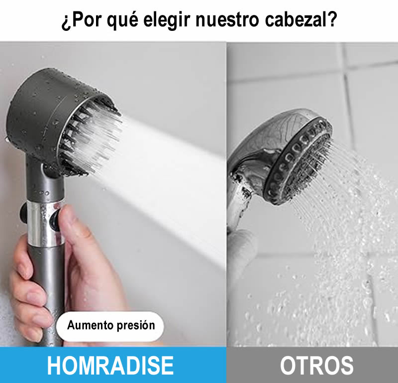 FuenteRelax™ Cabezal Ducha Alta Presion Masajeadora con filtro.🚿